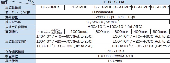 DSX151GAL石英晶振 KDS晶振代理商