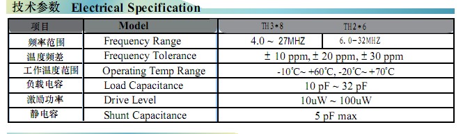 4M圓柱晶振,3*8石英諧振器
