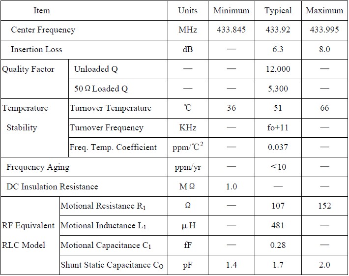 R418M TO-39声表面谐振器,滤波器