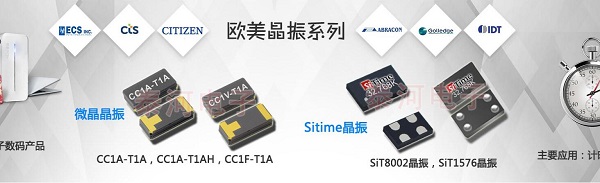汽车行业转型对晶振行业格局将会产生什么样影响